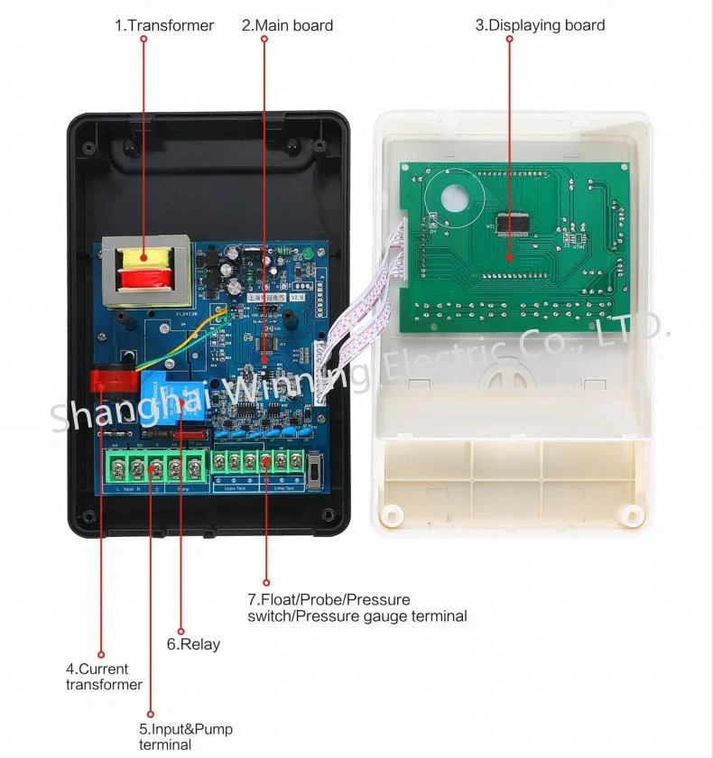 0.37-2.2kw Single Phase Water Pump Control for Water Tank